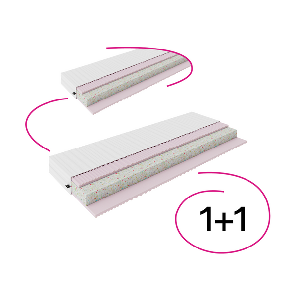 #BIJELA #80x200