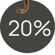 U KOŠARICI -20%