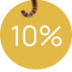 DANAS ! %  u košarici